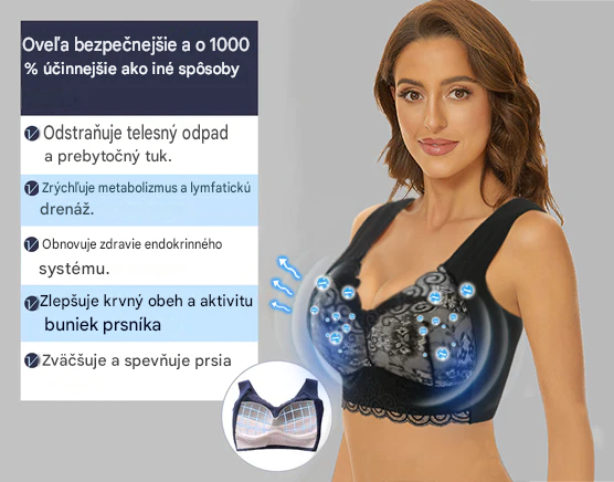 💥【40kg-110kg】Nová dámska pohodlná a priedušná podprsenka (6 kusov)>Vhodné pre ženy staršie ako 40 rokov